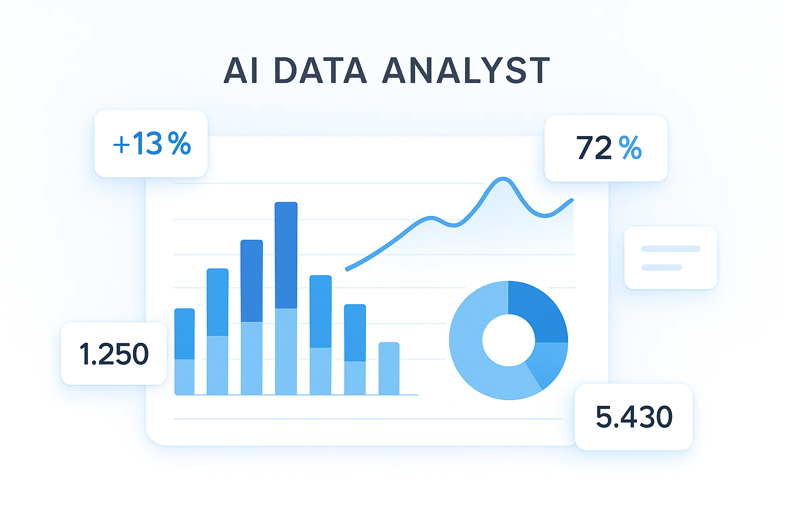 AI Analyst — Your daily KPI digest.